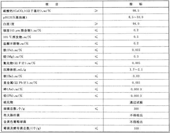 新建 Microsoft Word 文档886